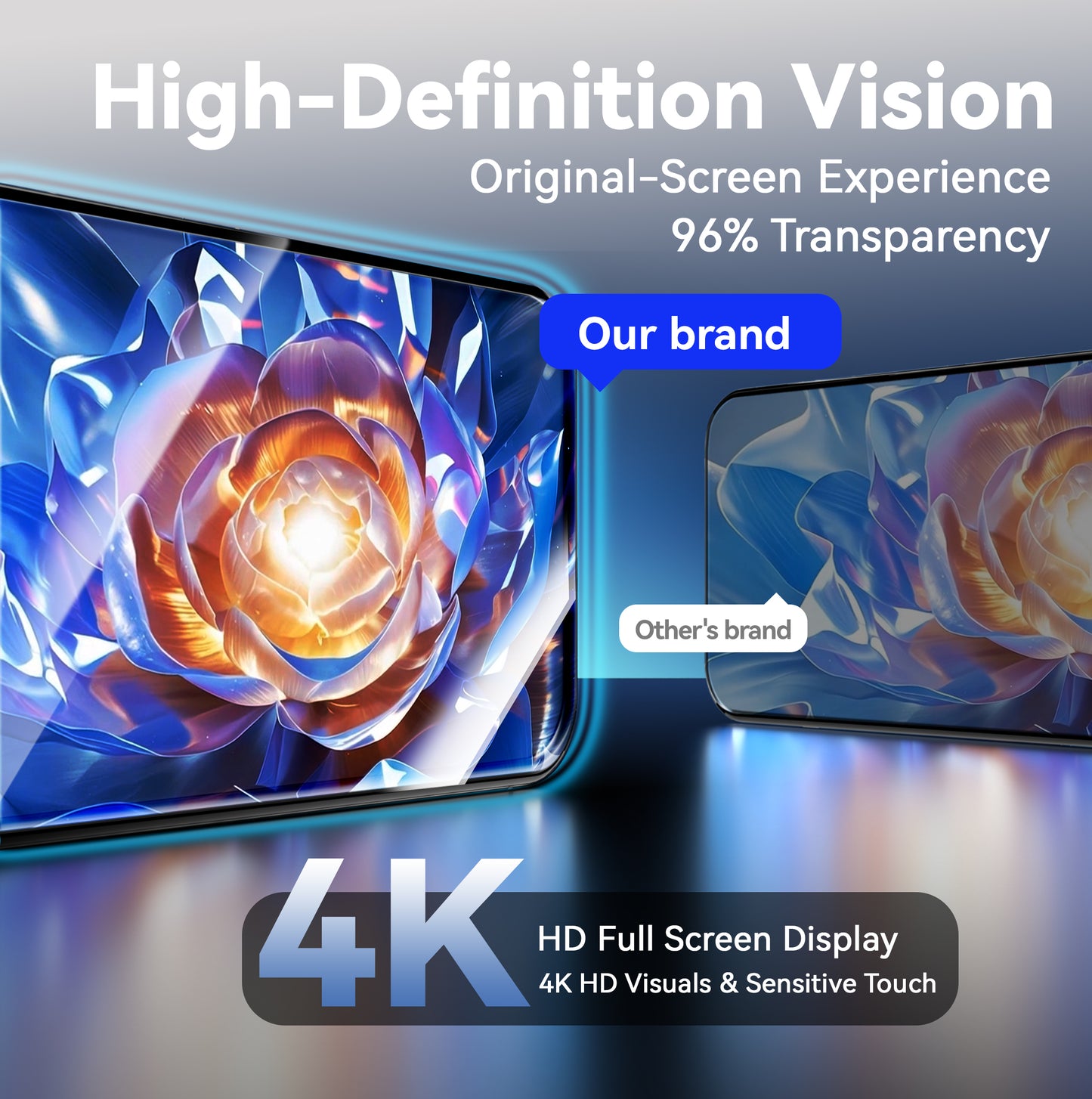 Sapphire Coating epoxy resin edge full coverage 25KG impact resistance Anti-Reflective Coating