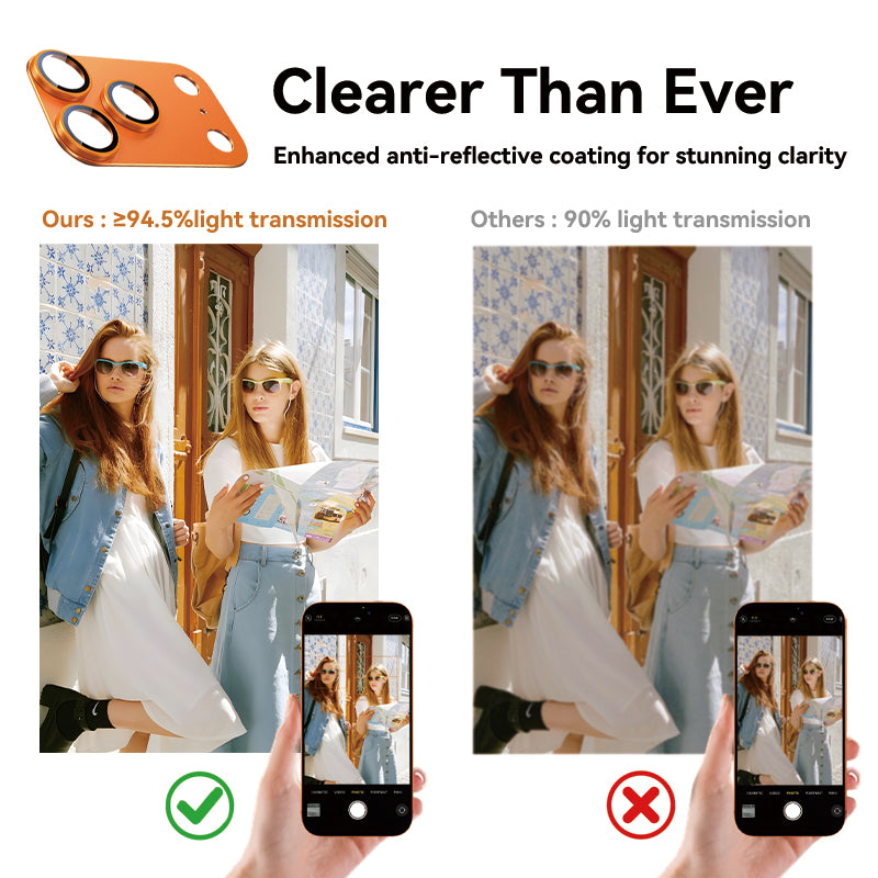 99.99% Sapphire Ultra shining Ring Aluminum alloy lens protector Mohs 9 Hardness up to 40KG impact for iphone original color