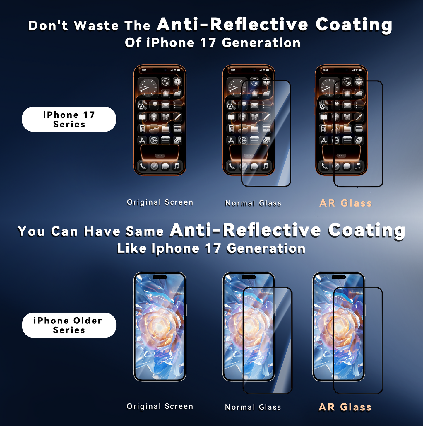 Sapphire Coating epoxy resin edge full coverage 25KG impact resistance  Anti-Reflective Coating