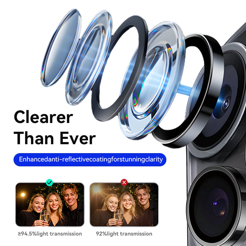 99.99% Sapphire lens protector Mohs 9 Hardness up to 40KG impact Resistance for iphone 15Pro/max 16pro/max 17pro/max Aluminum Ring