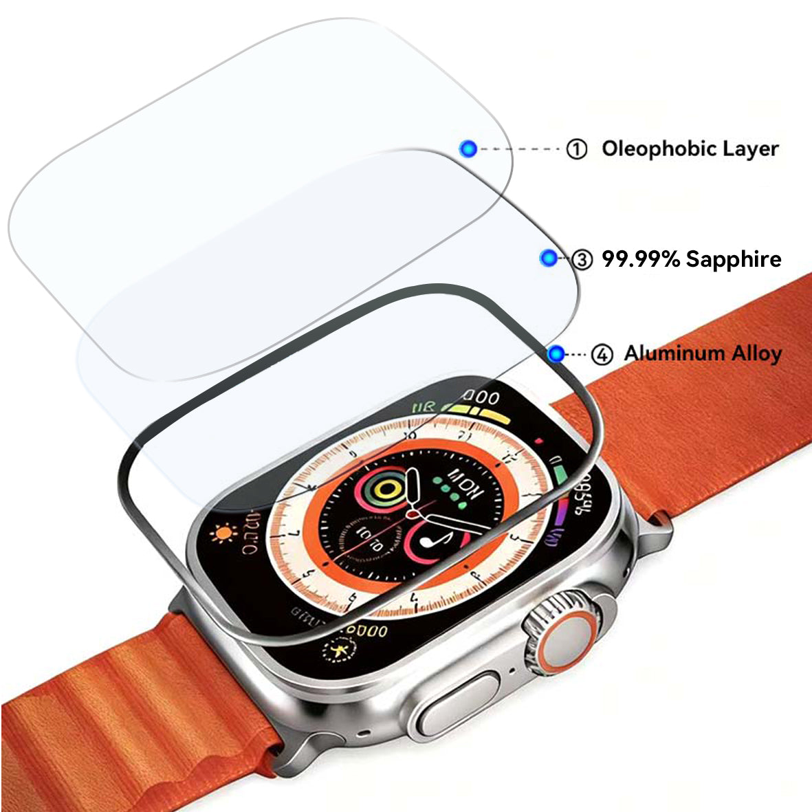 99.99% Sapphire Glass with Aluminum Frame Mohs 9 Hardness Crystal Clear Ultra 1/2/3